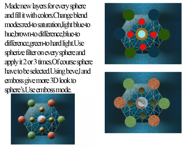 Creation of Wall Of Elements: Step 5